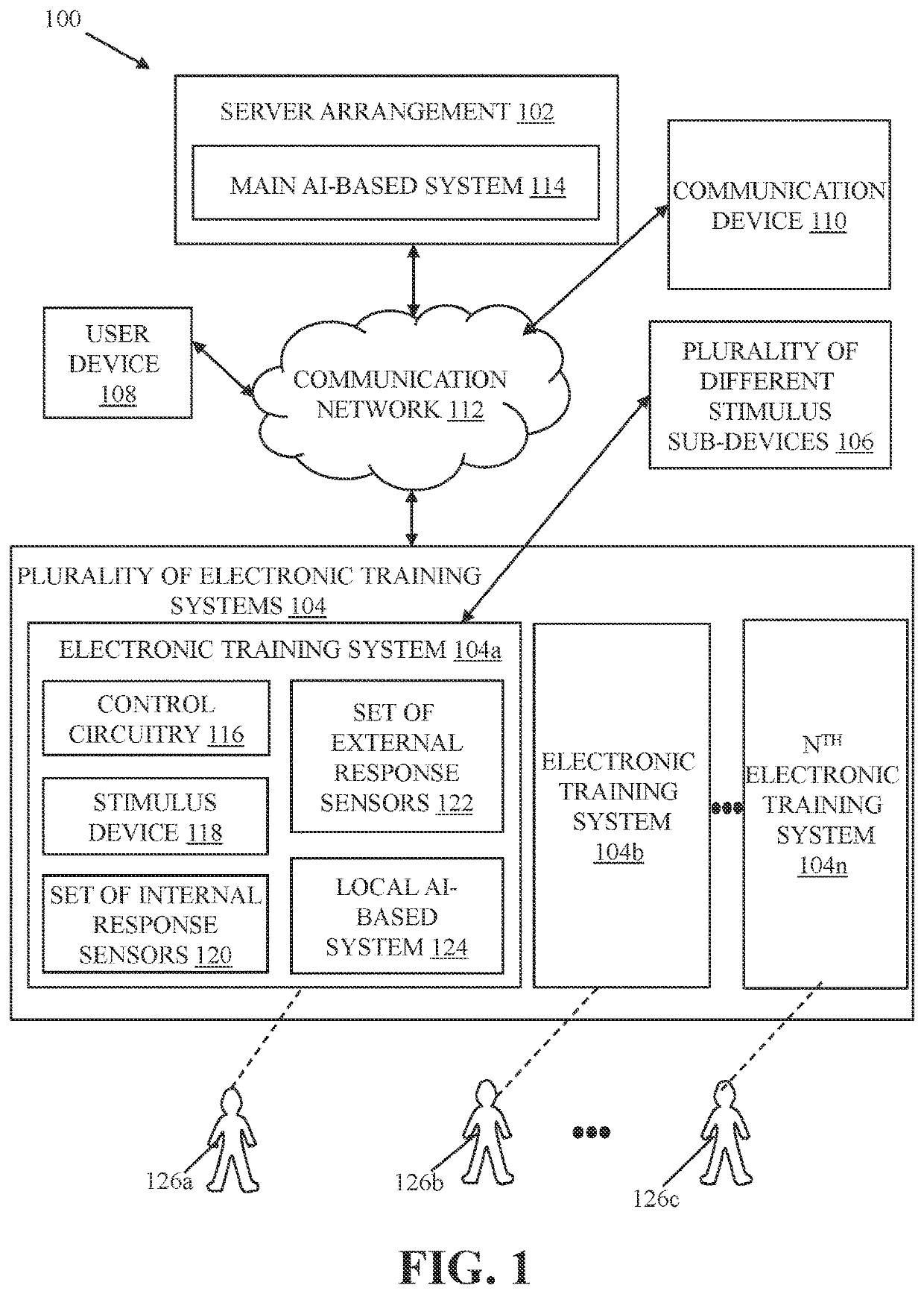 Electronic training system and method for electronic evaluation and feedback of sports performance