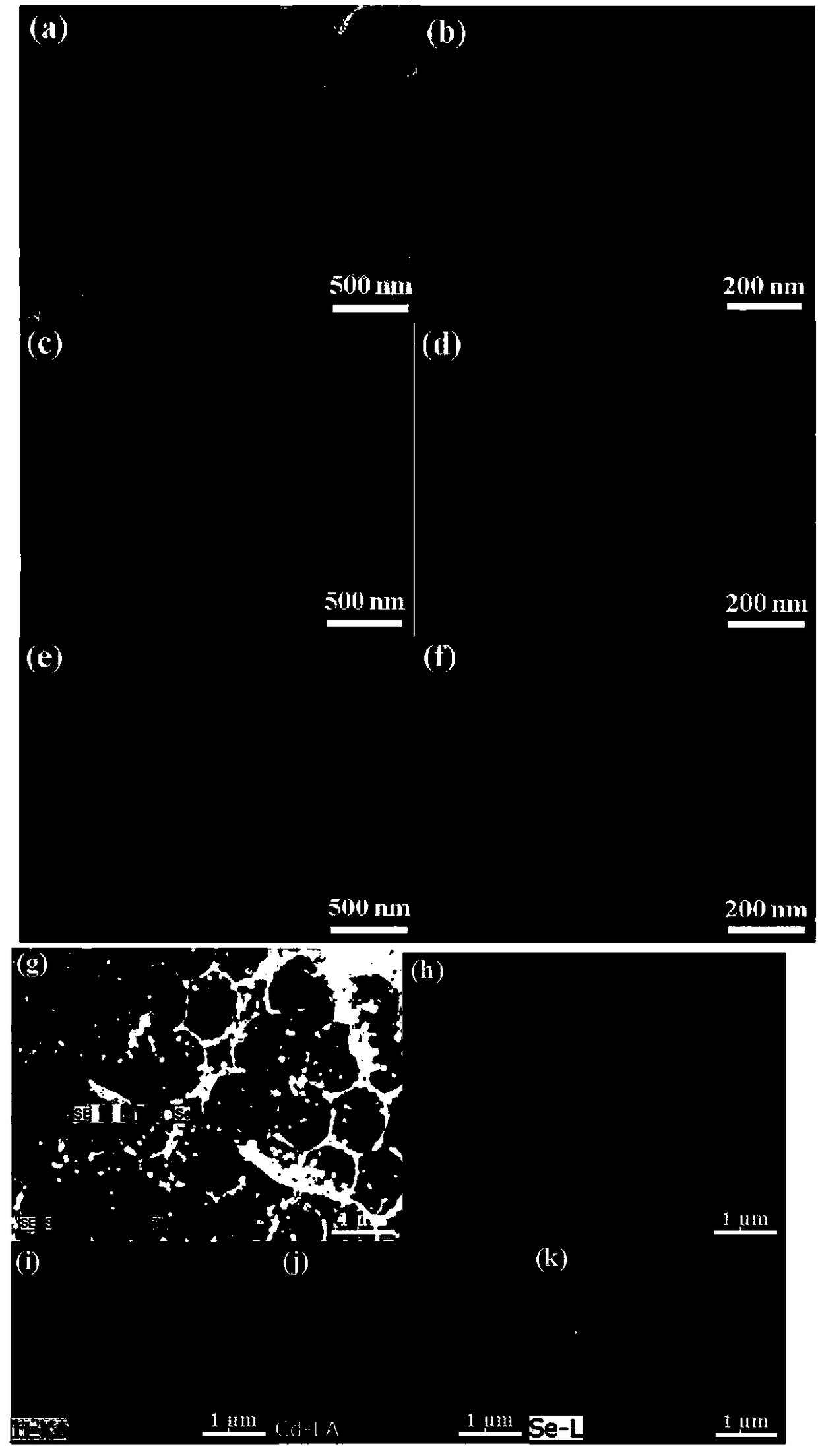 Preparation method and application for morphology-controlled CdSe-modified porous TiO2 material