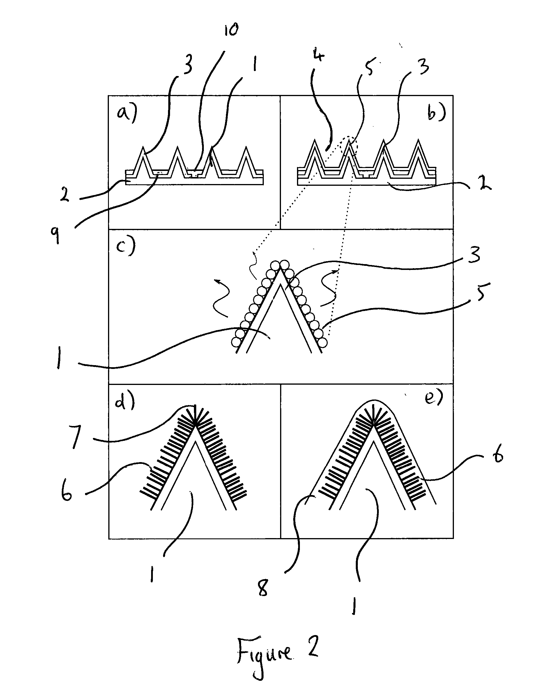 Microneedles and method of manufacture