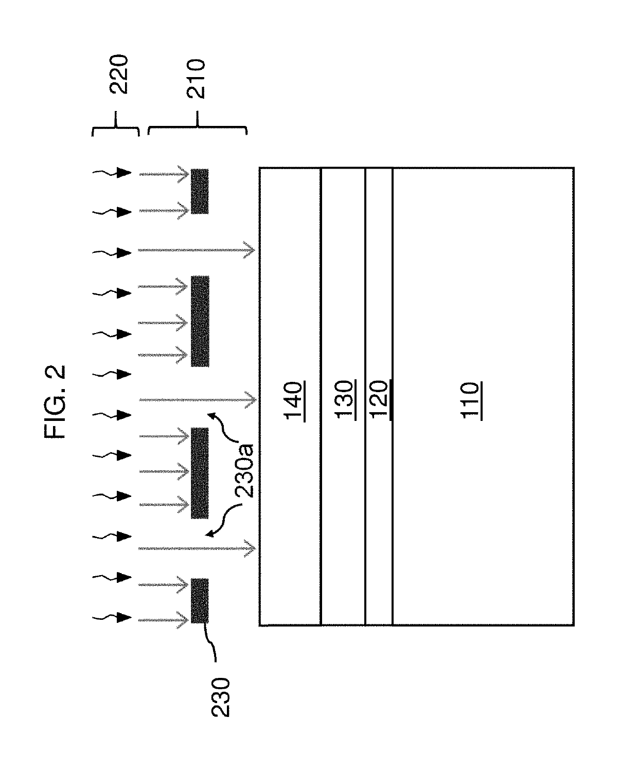 Litho-litho-etch double patterning method