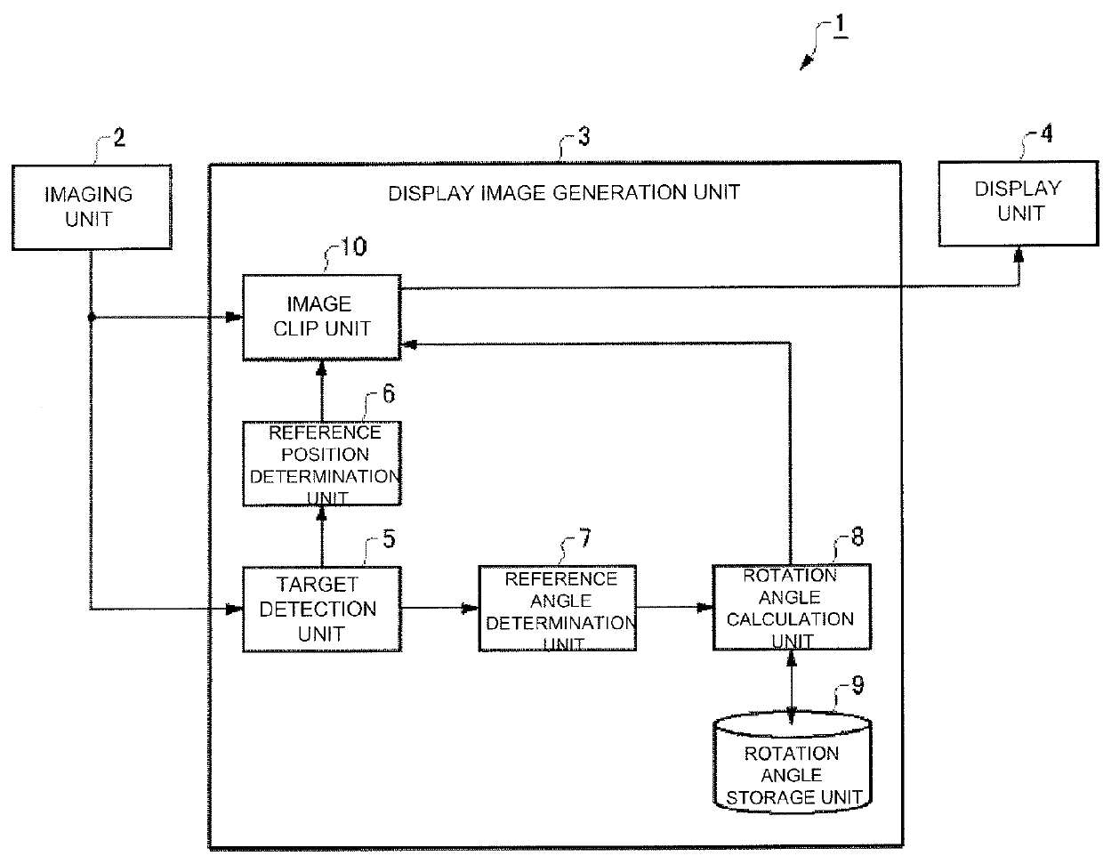 Image generation device, camera device, image display device, and image generation method