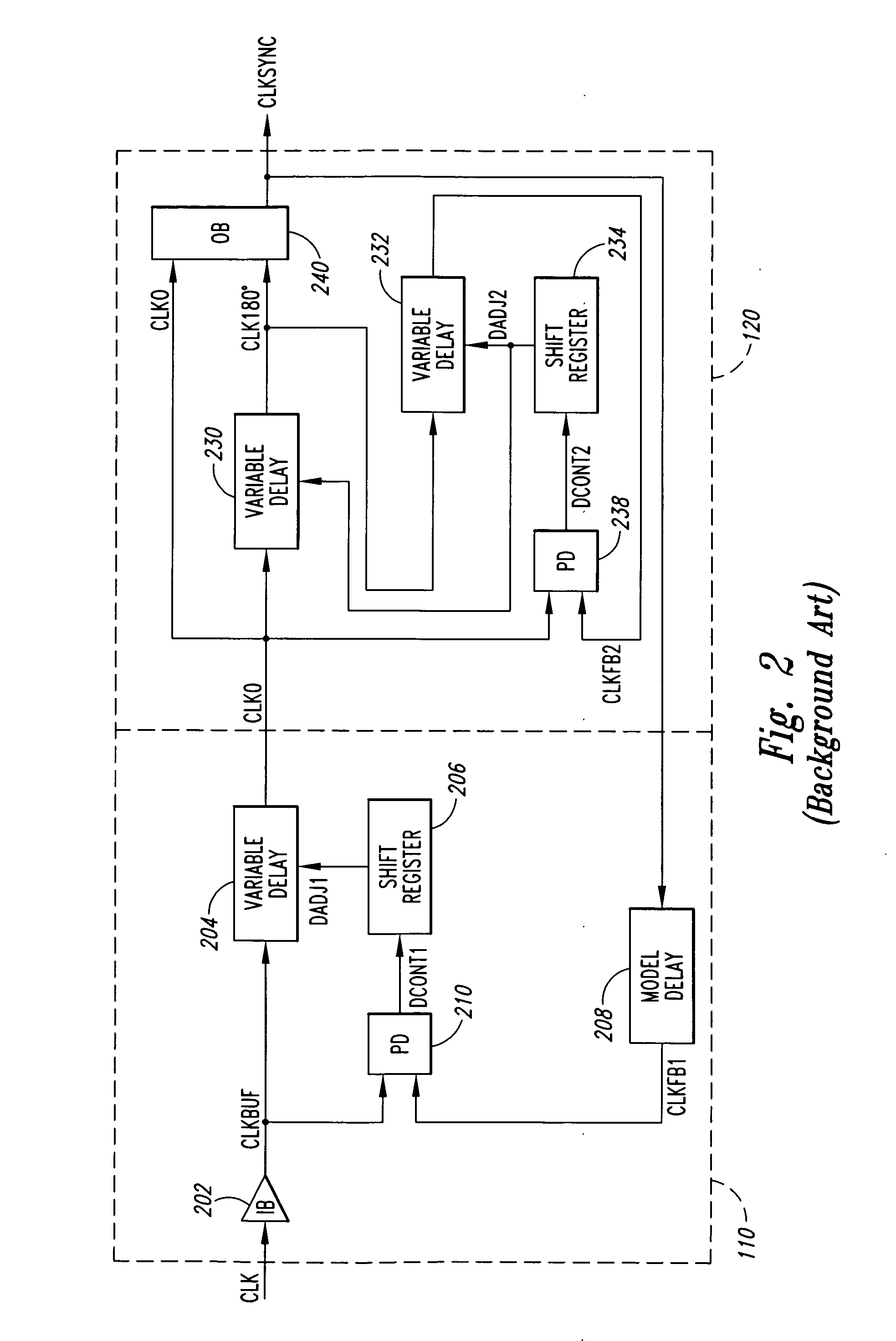 Clock generator having a delay locked loop and duty cycle correction circuit in a parallel configuration