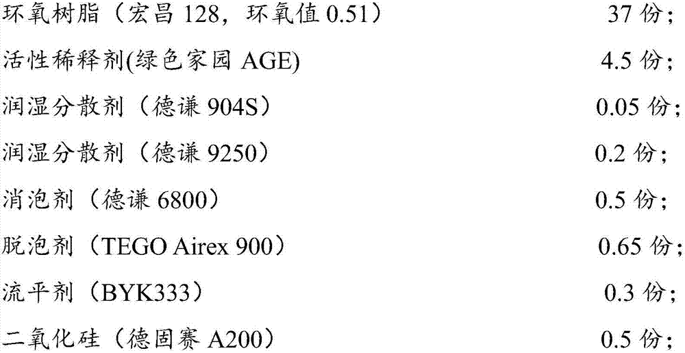 Epoxy floor coating and preparation method thereof