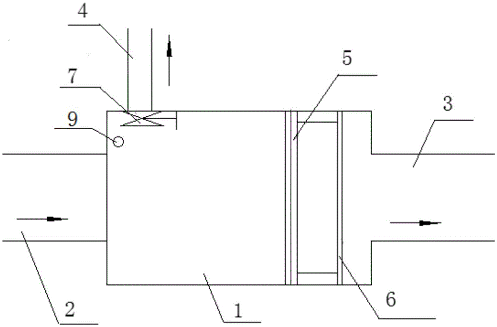 Interceptor well system and its control method for split flow pipe network