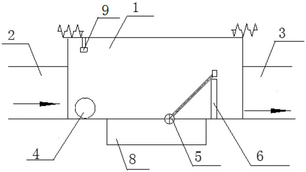 Interceptor well system and its control method for split flow pipe network