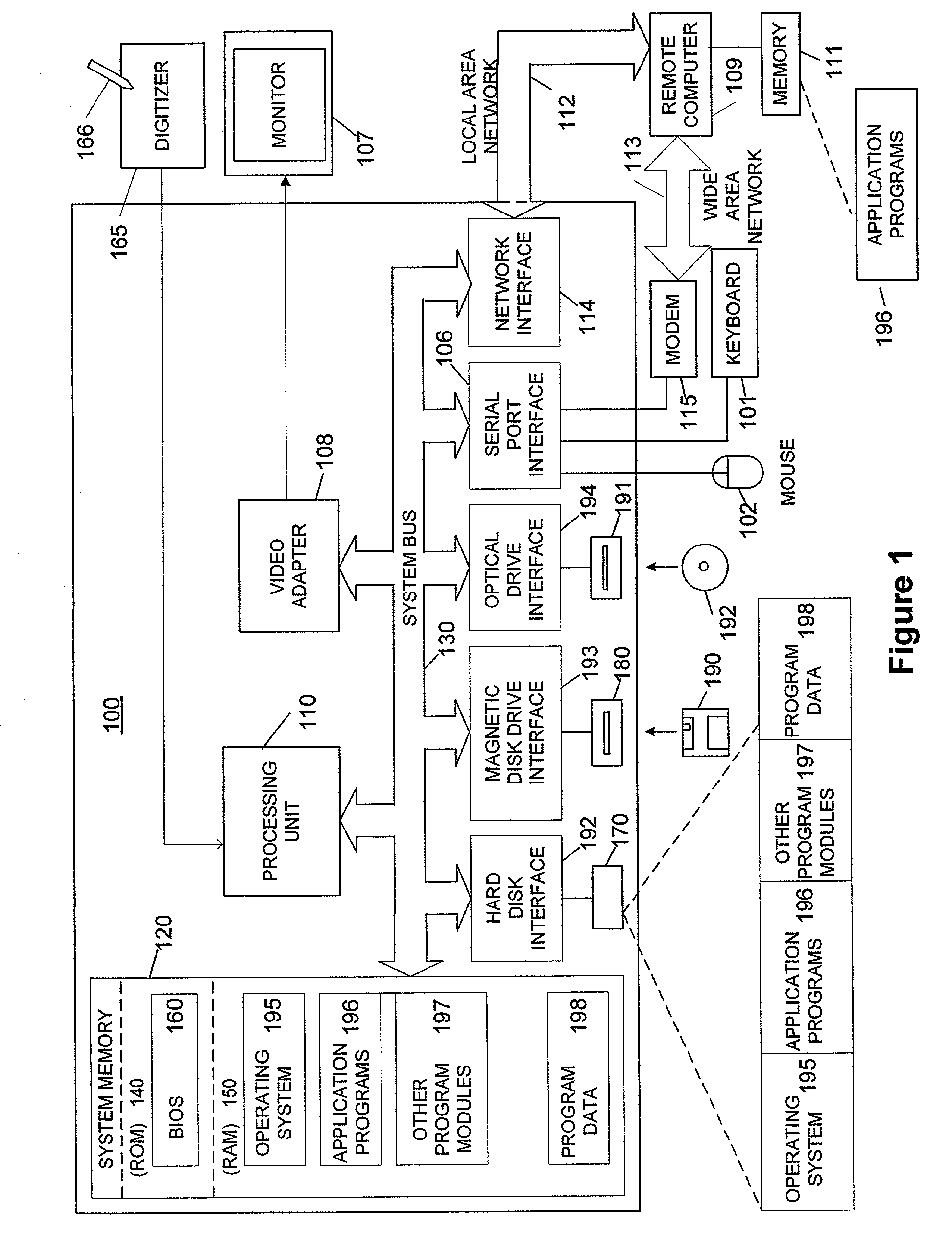 Preprocessing of multi-line rotated electronic ink