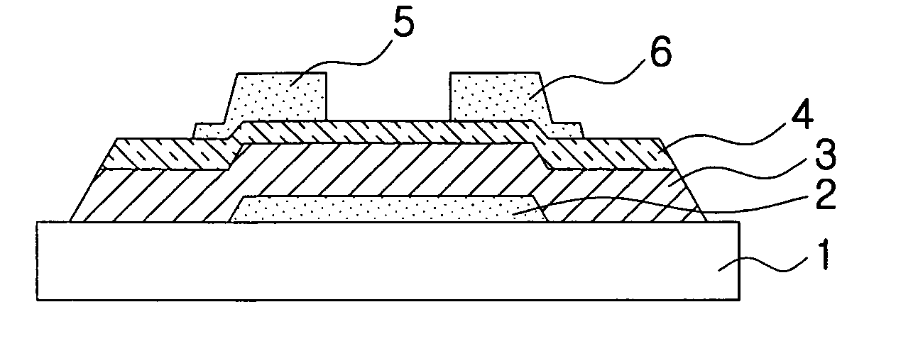 Organic-inorganic hybrid polymer and organic insulator composition having the same and methods thereof