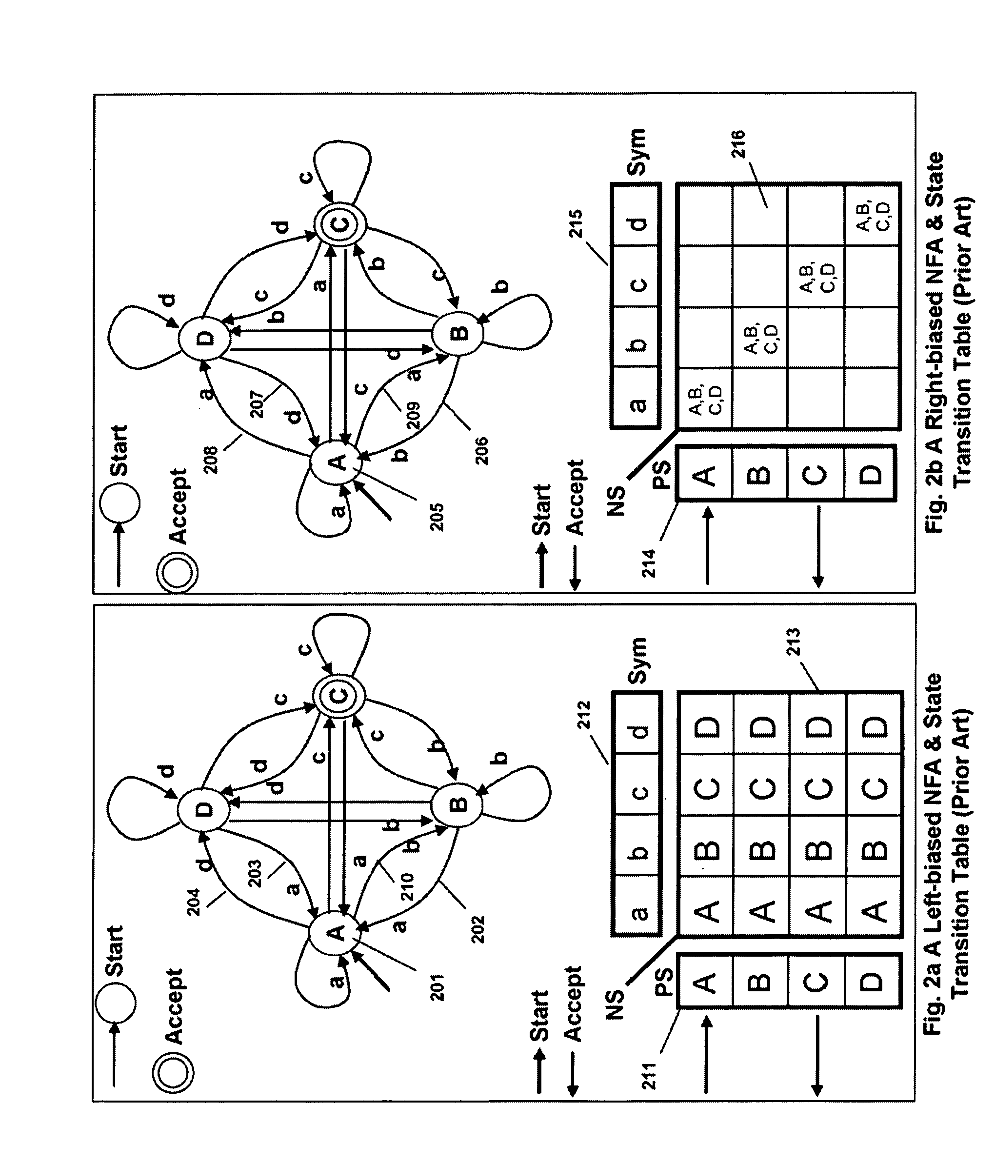 Signature Search Architecture for Programmable Intelligent Search Memory