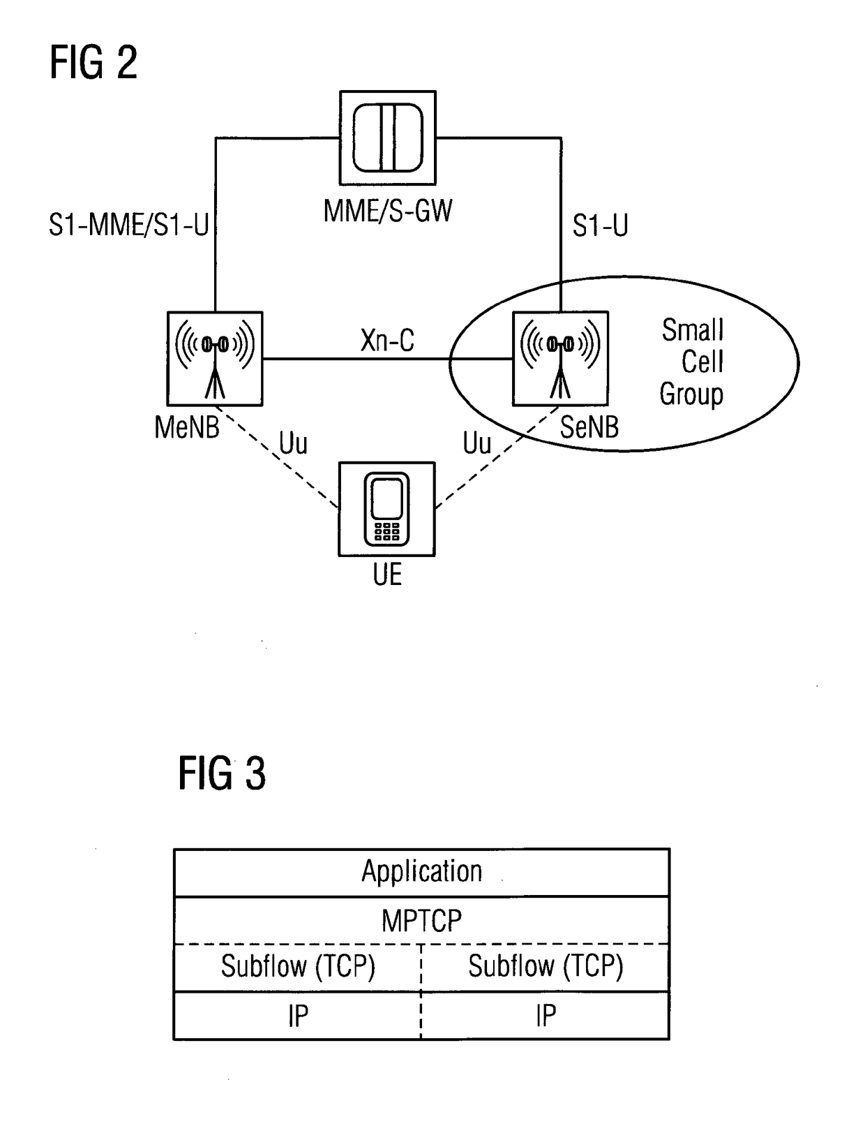 Multipath TCP with LTE connections