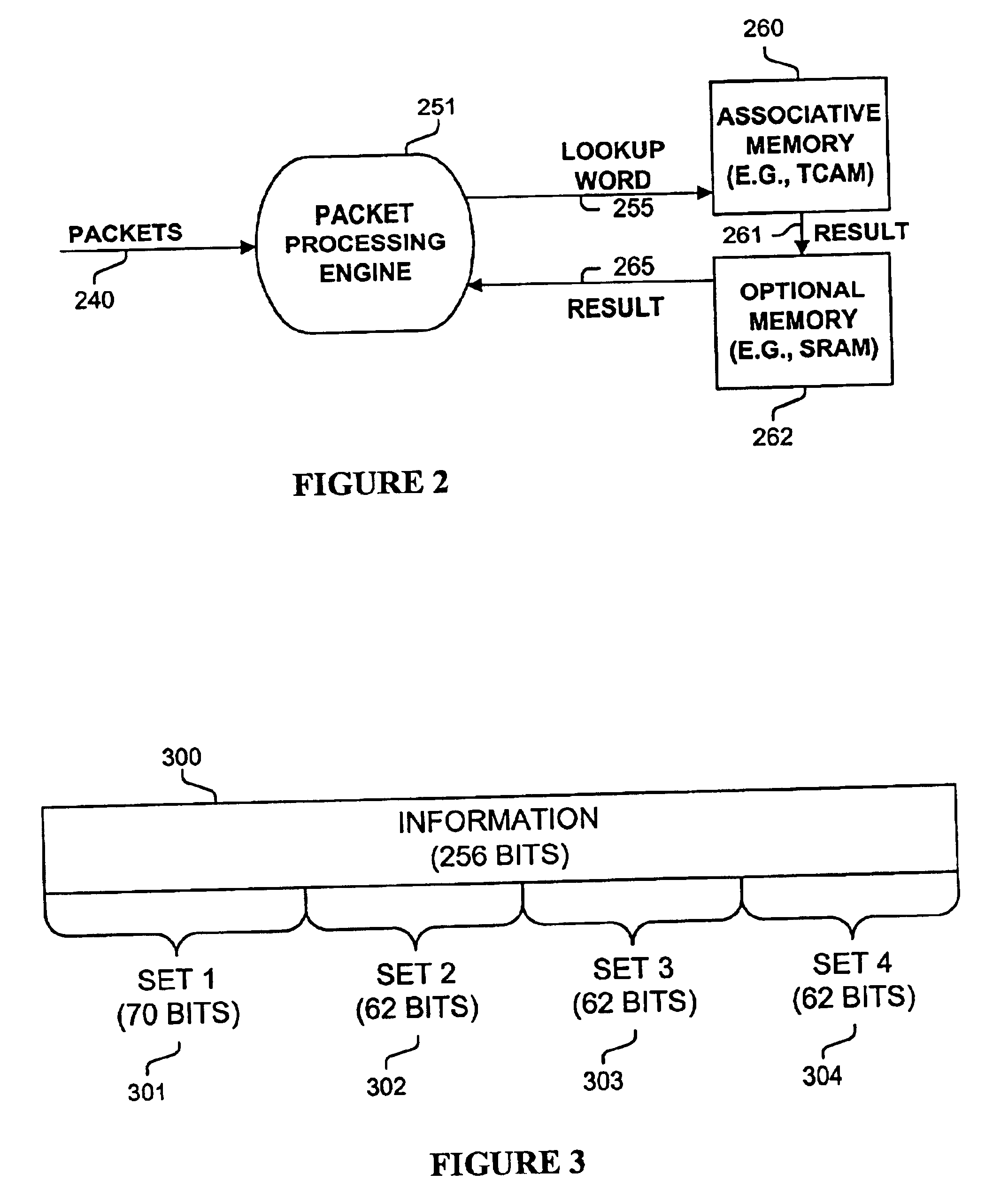 Method and apparatus for matching a string with multiple lookups using a single associative memory