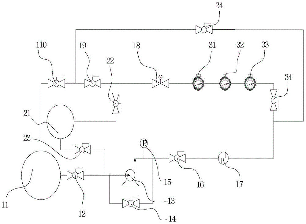 A teaching experiment device for sending and receiving oil in an oil depot