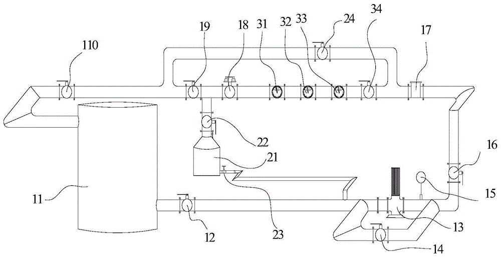 A teaching experiment device for sending and receiving oil in an oil depot