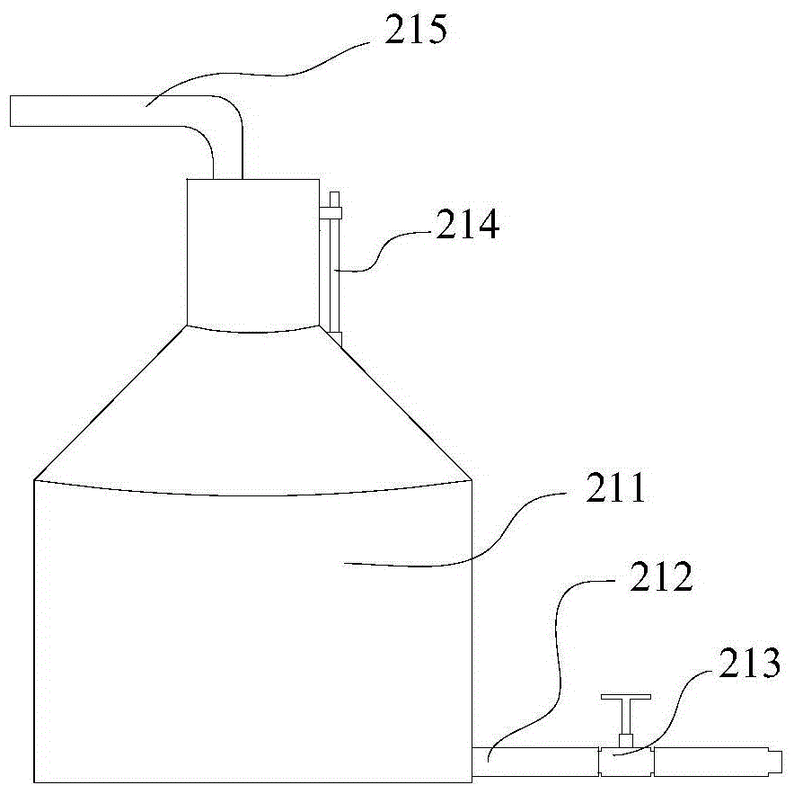 A teaching experiment device for sending and receiving oil in an oil depot