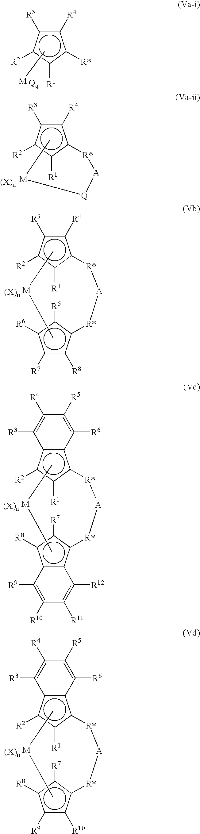 Catalyst compositions comprising support materials having an improved particle-size distribution