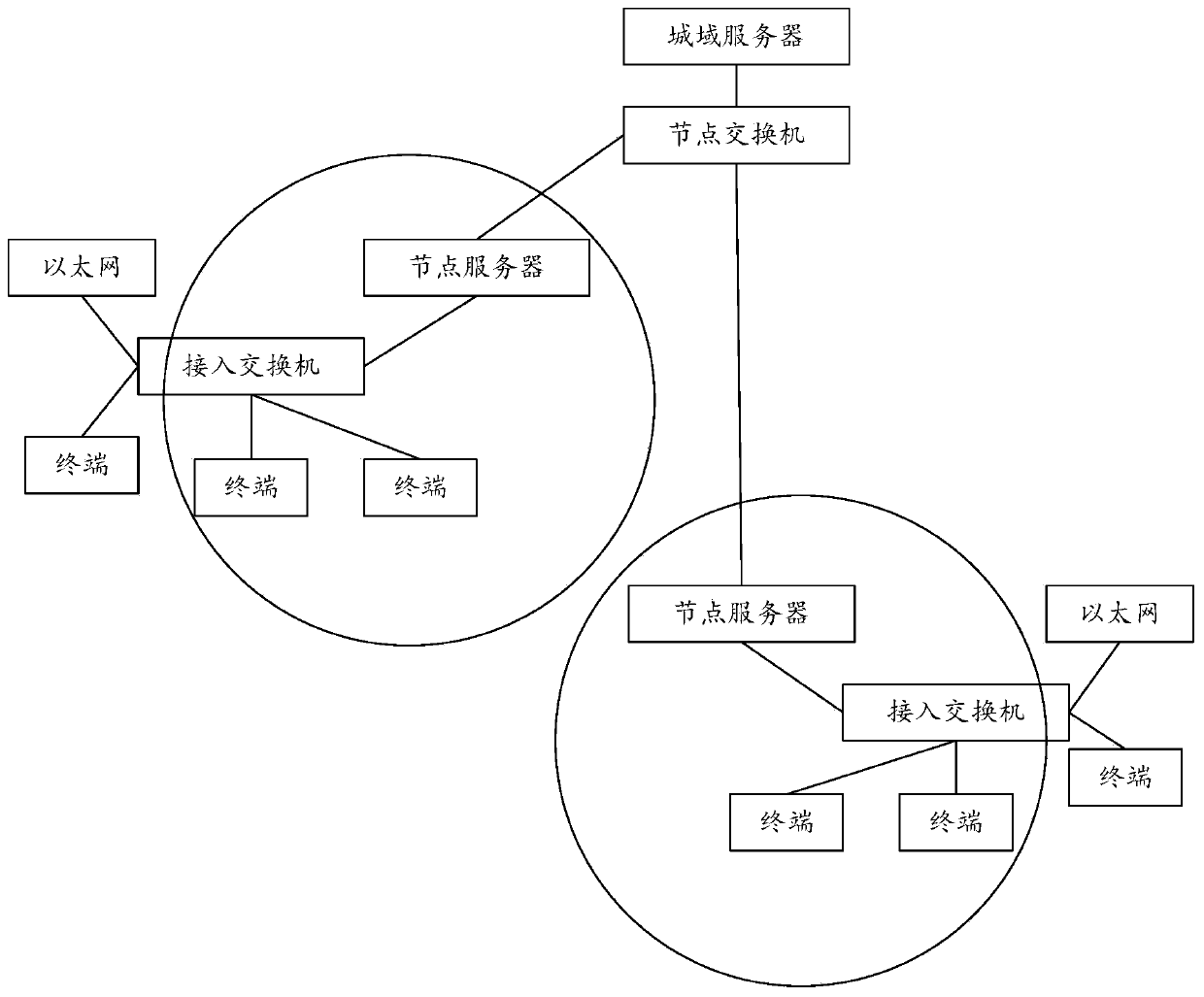 A meeting record information processing method and system based on an articulated naturality web