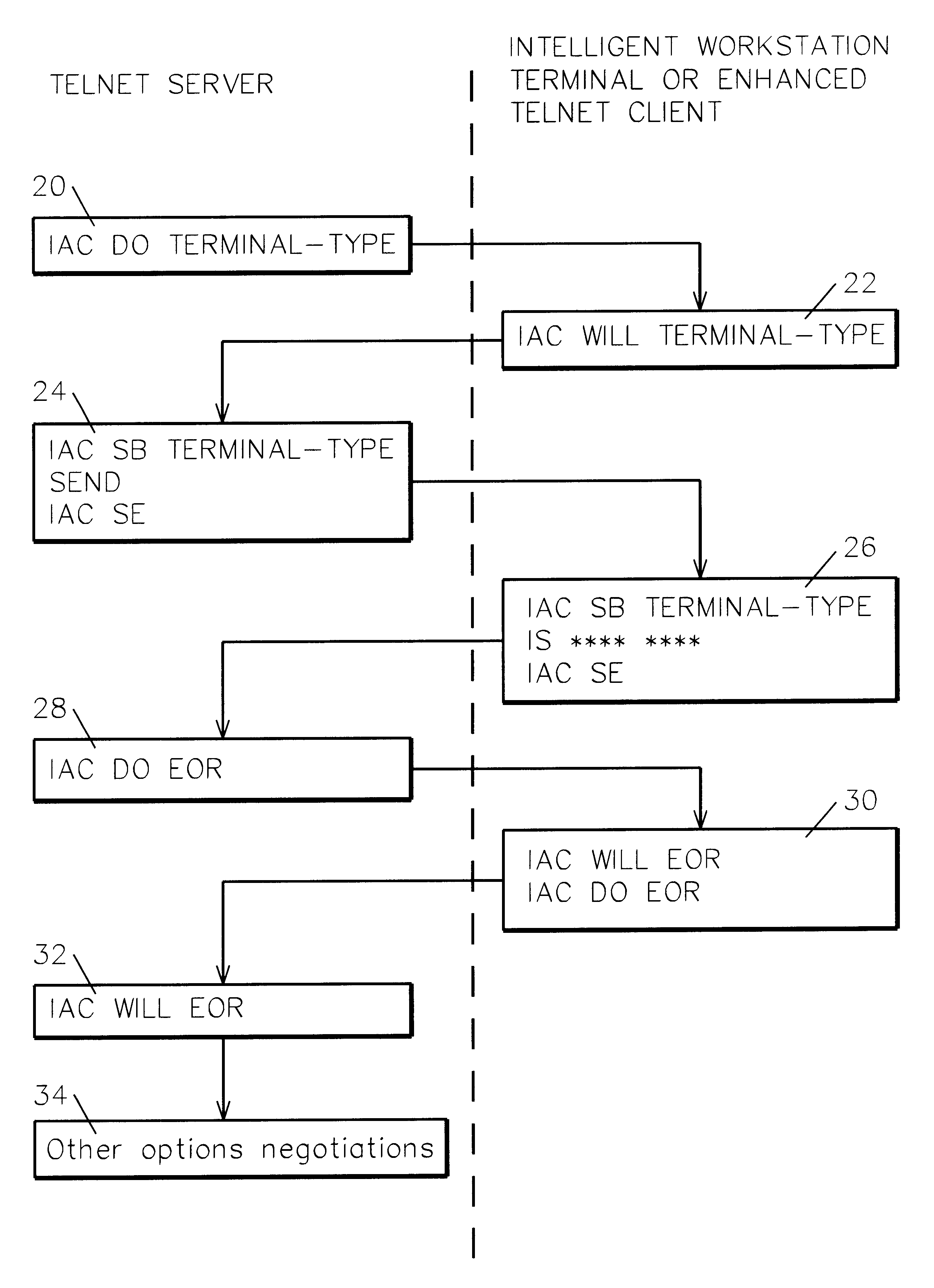 System and method for communicating client IP addresses to server applications