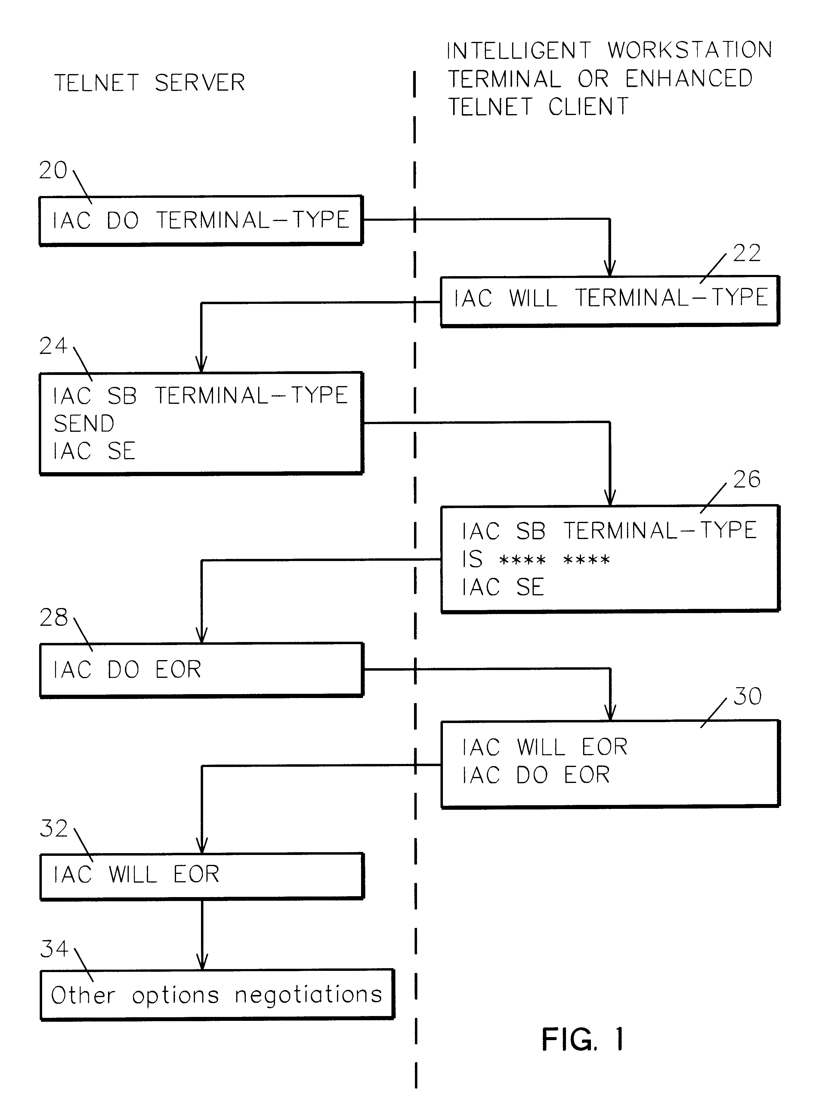 System and method for communicating client IP addresses to server applications