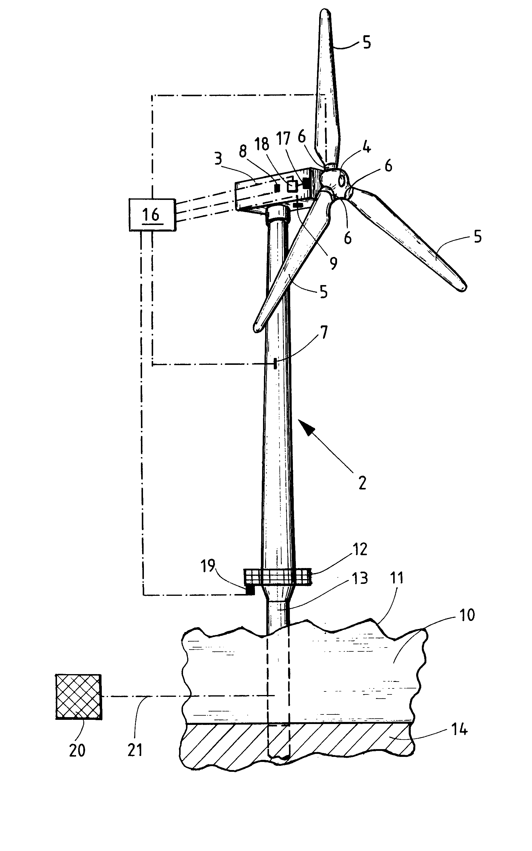 Oscillation damping of a wind turbine