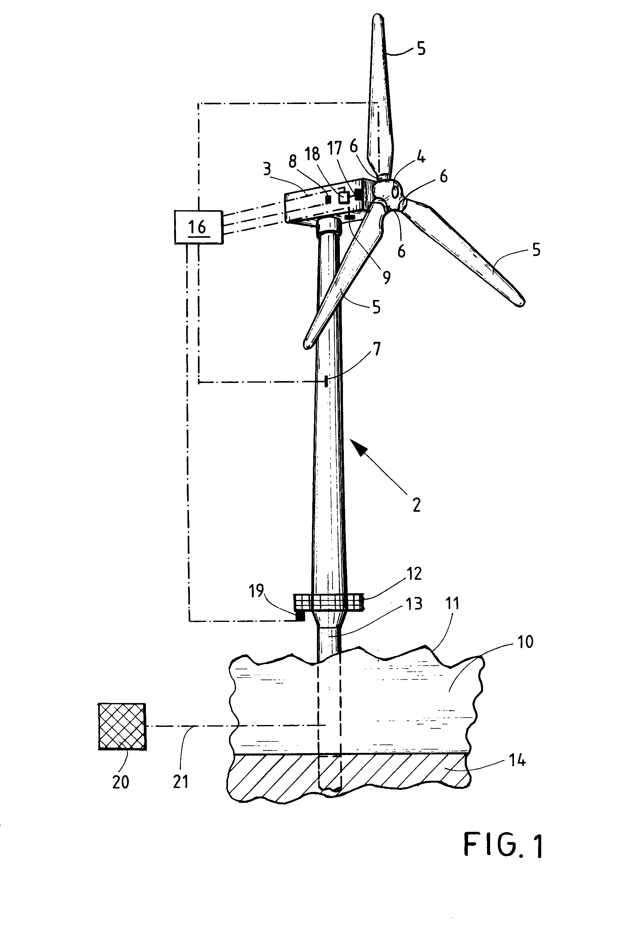 Oscillation damping of a wind turbine