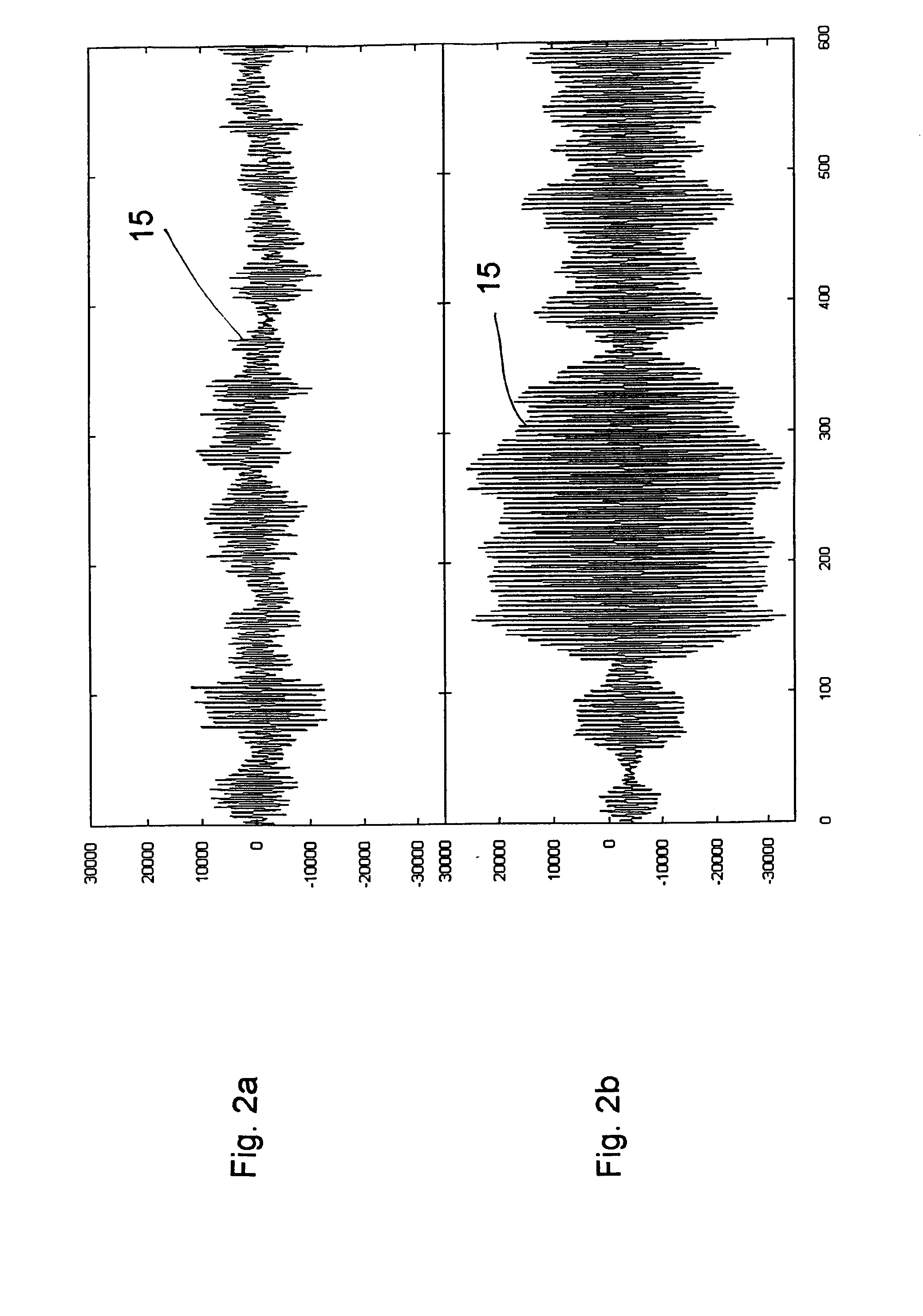 Oscillation damping of a wind turbine