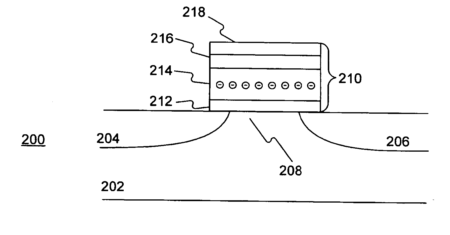 Program/erase method for p-channel charge trapping memory device