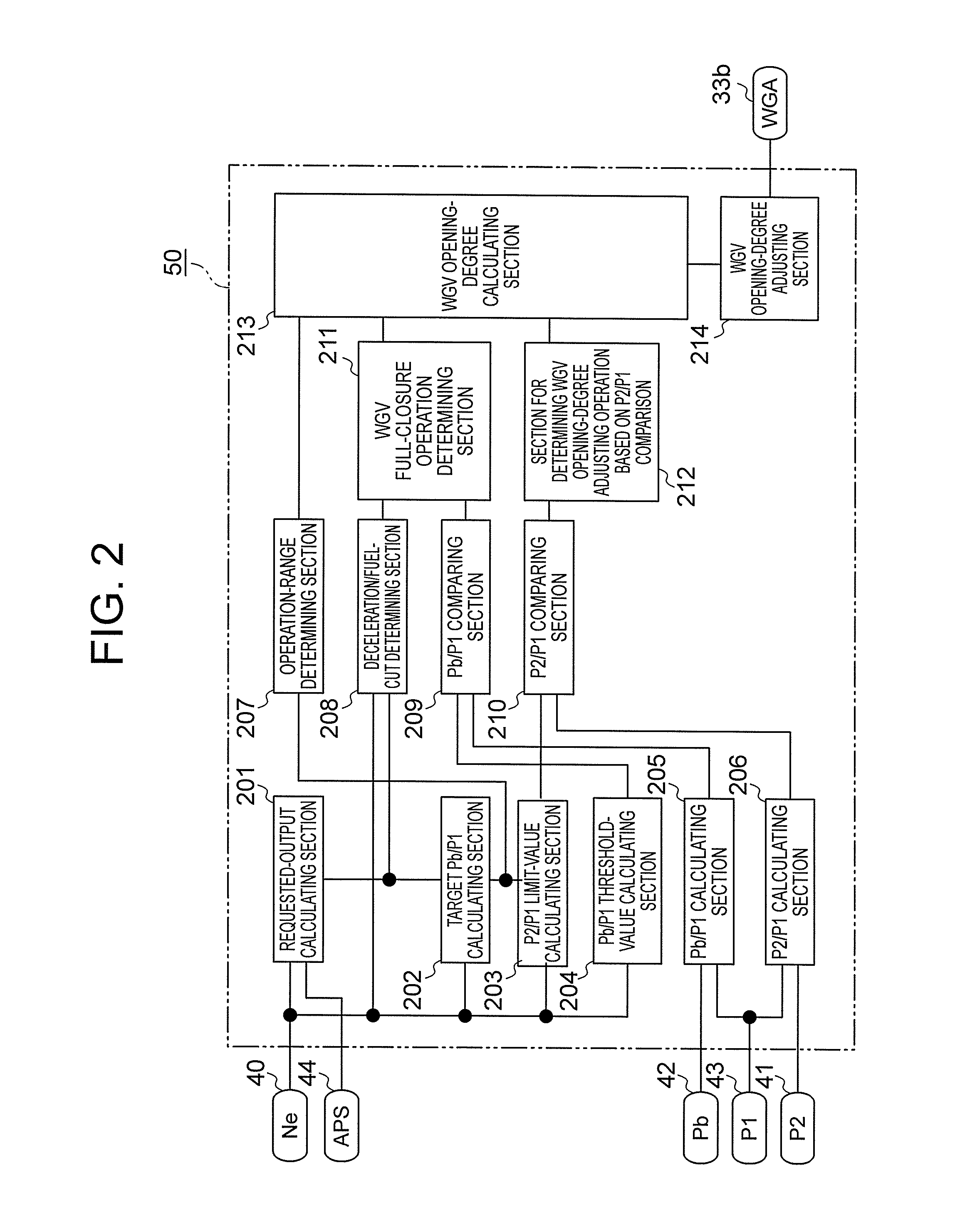 Control device and control method for an internal combustion engine