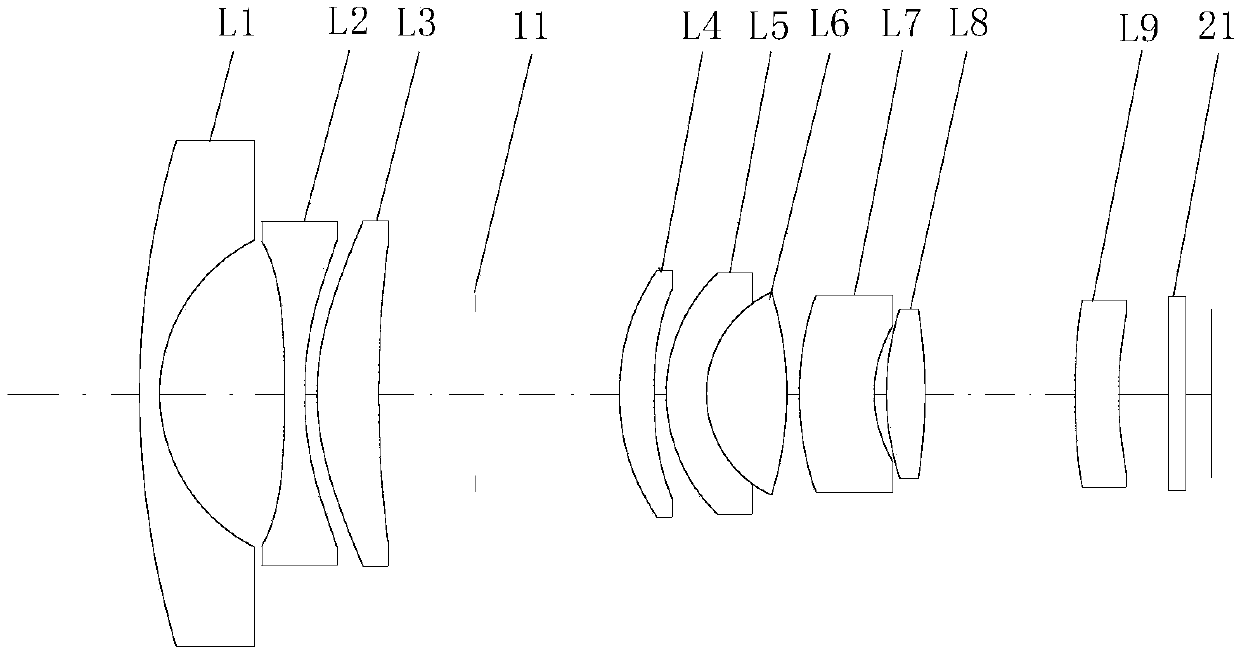 Zoom lens, working method thereof and imaging device