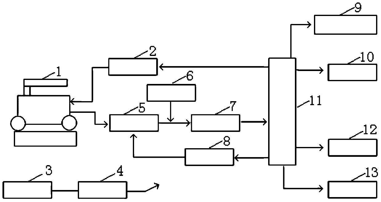 Defect detection equipment and method for boiler water-cooled wall tubes based on low-frequency electromagnetic technology