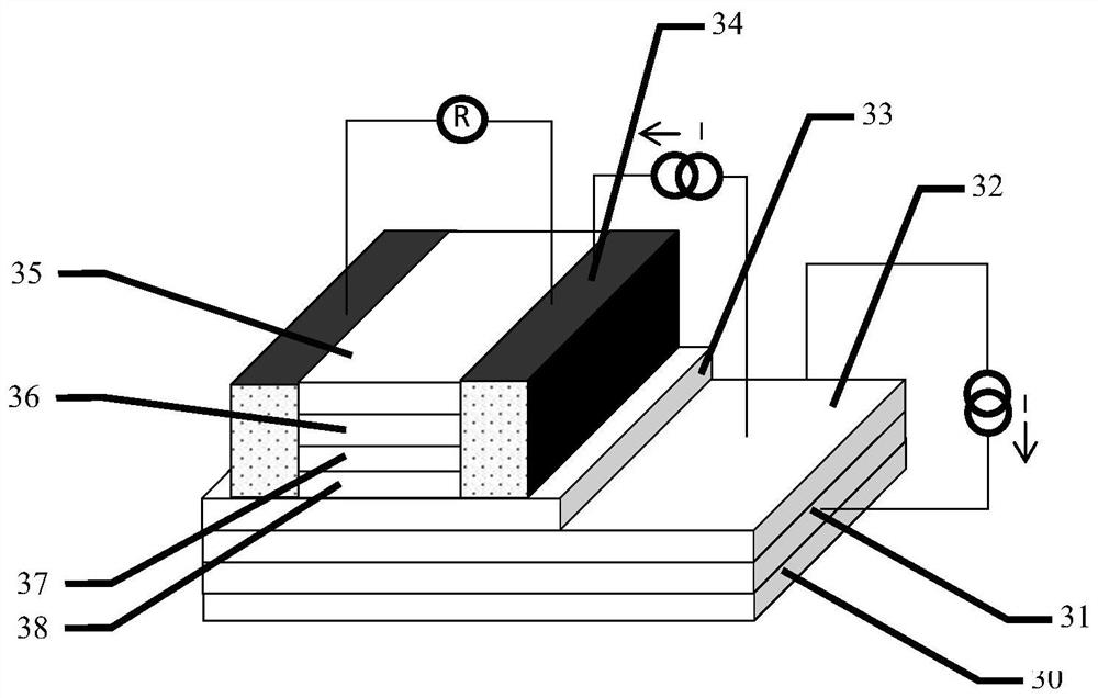 Magnetization-flipped magnetoelectric coupling device, memory cell, memory array and memory