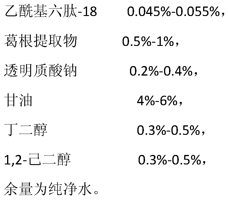 A compound for increasing breast volume and its preparation method