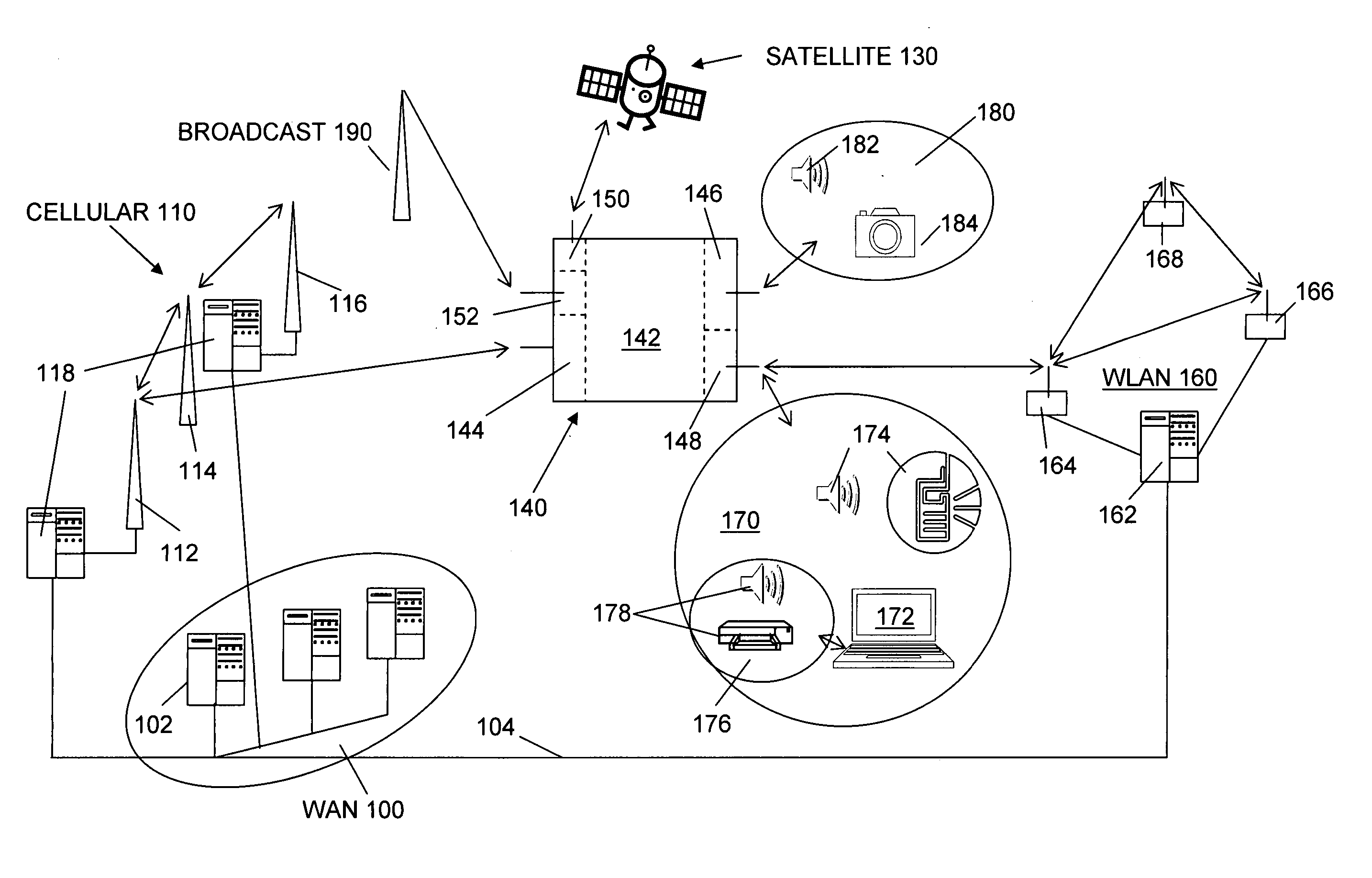 Mobile router device