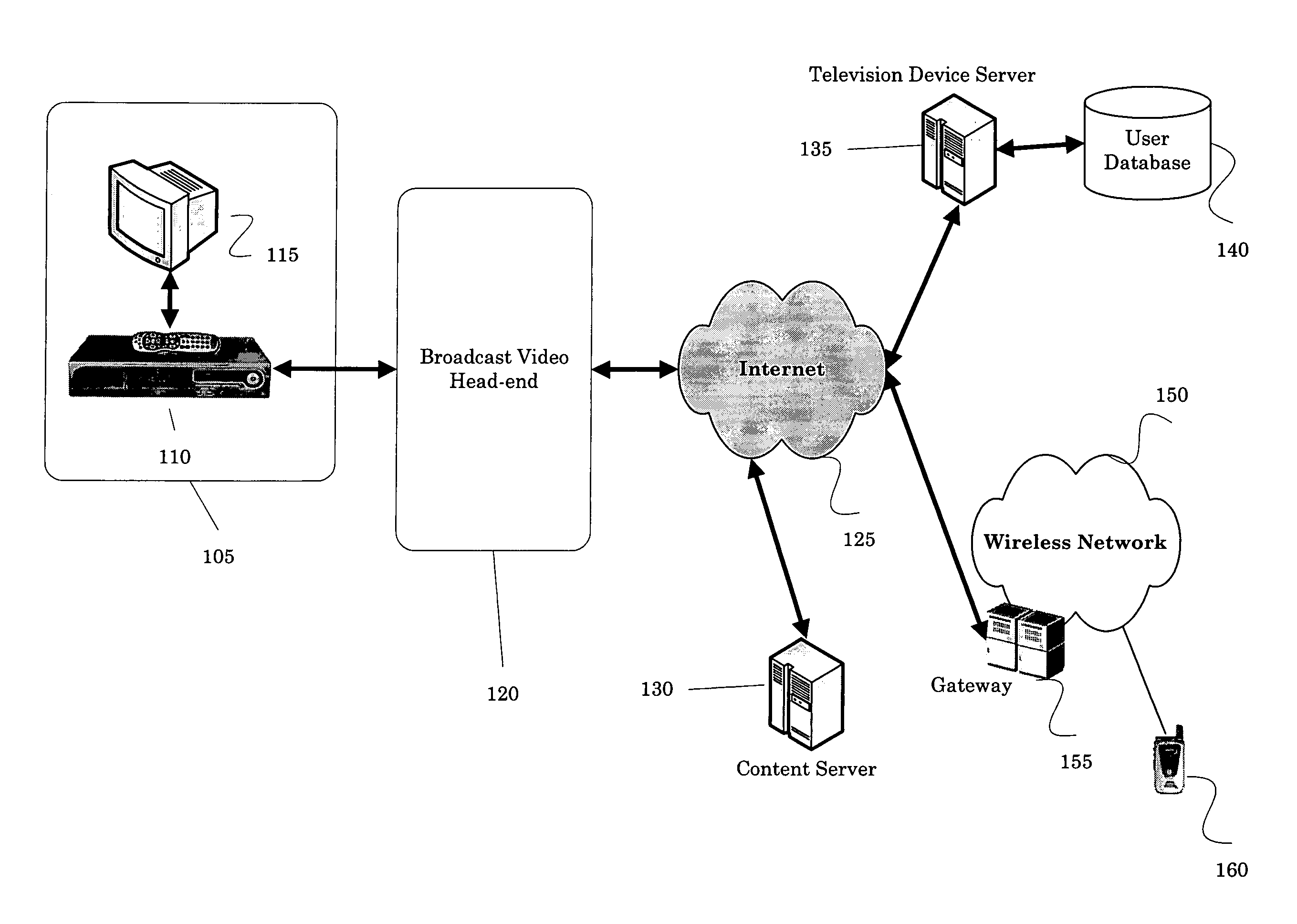 Systems and methods for scheduling the recording of audio and/or visual content