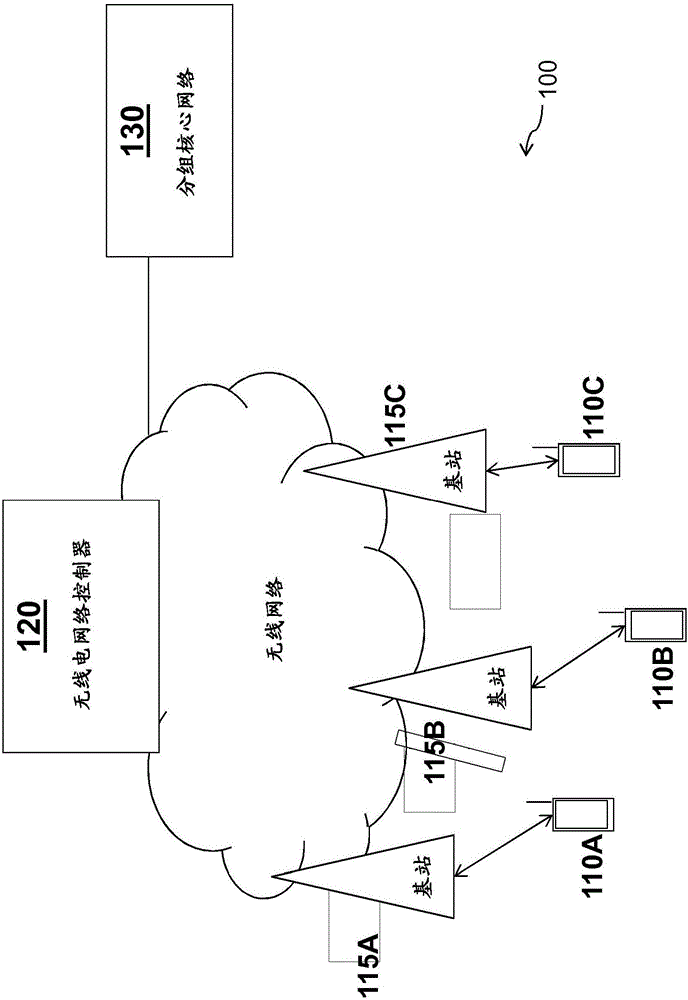 System and method for providing IP address translation services