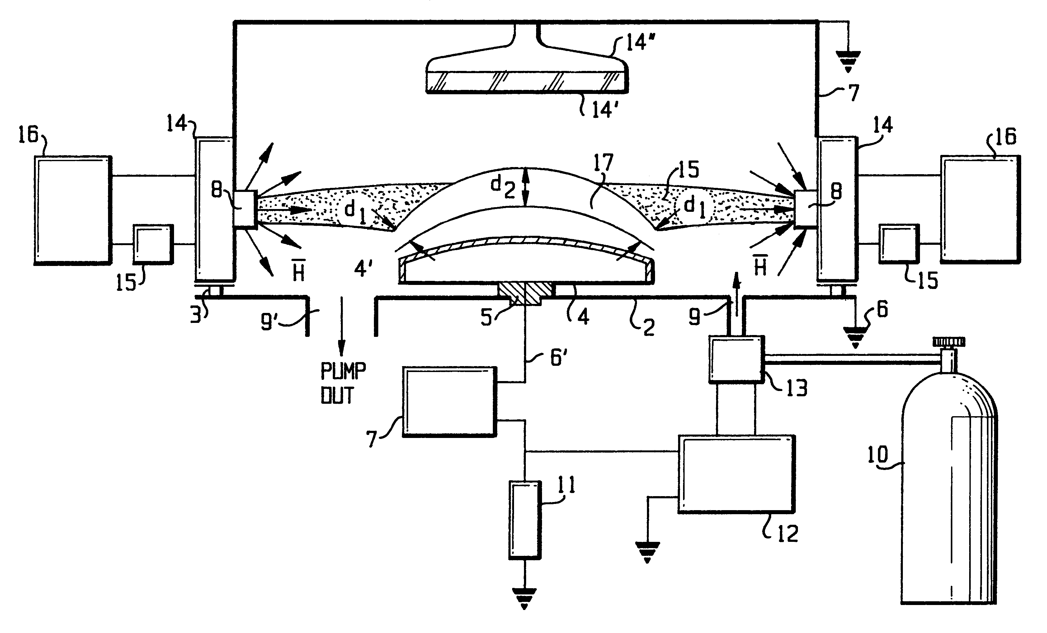 Sputtering method and apparatus for depositing a coating onto substrate