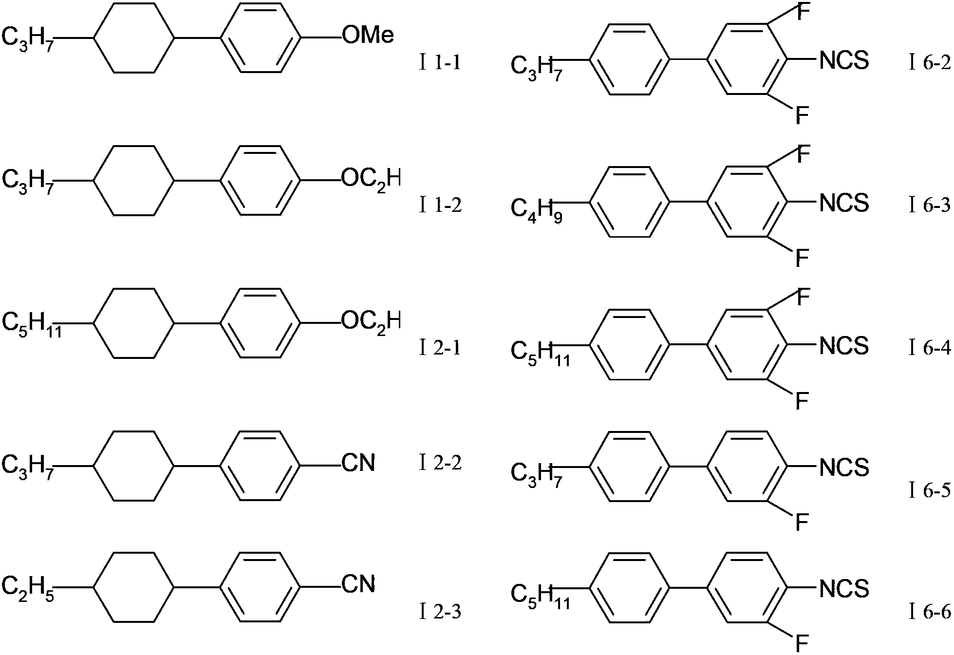 Liquid crystal composition and application thereof