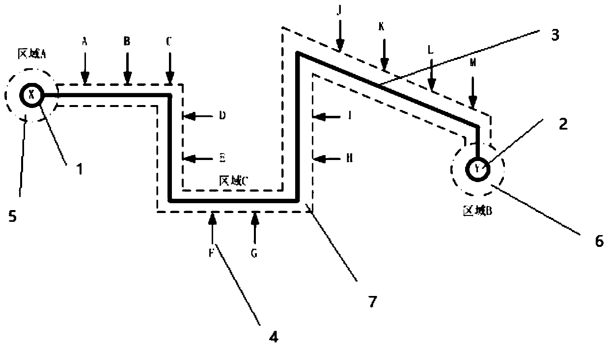 Processing method of electronic fence system alarm