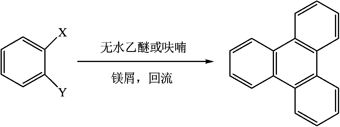 A kind of simple and convenient synthetic method of triphenylene