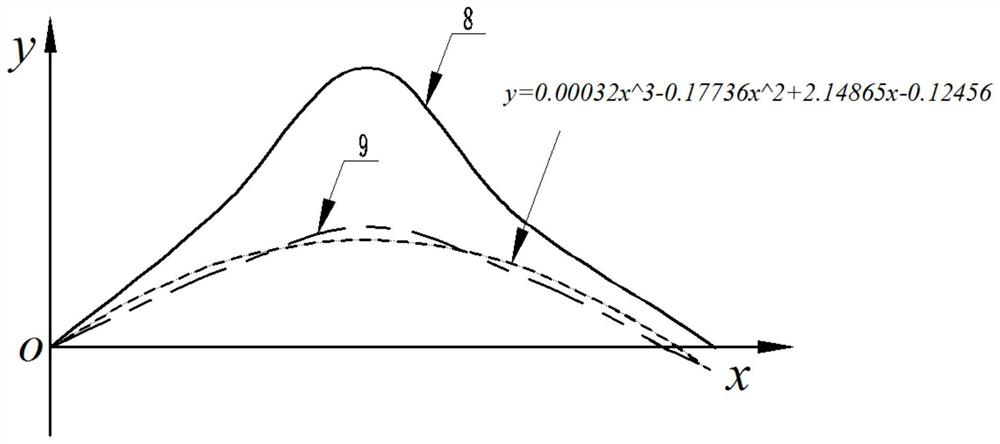 A pdc drill bit for high position directional drilling in coal mine