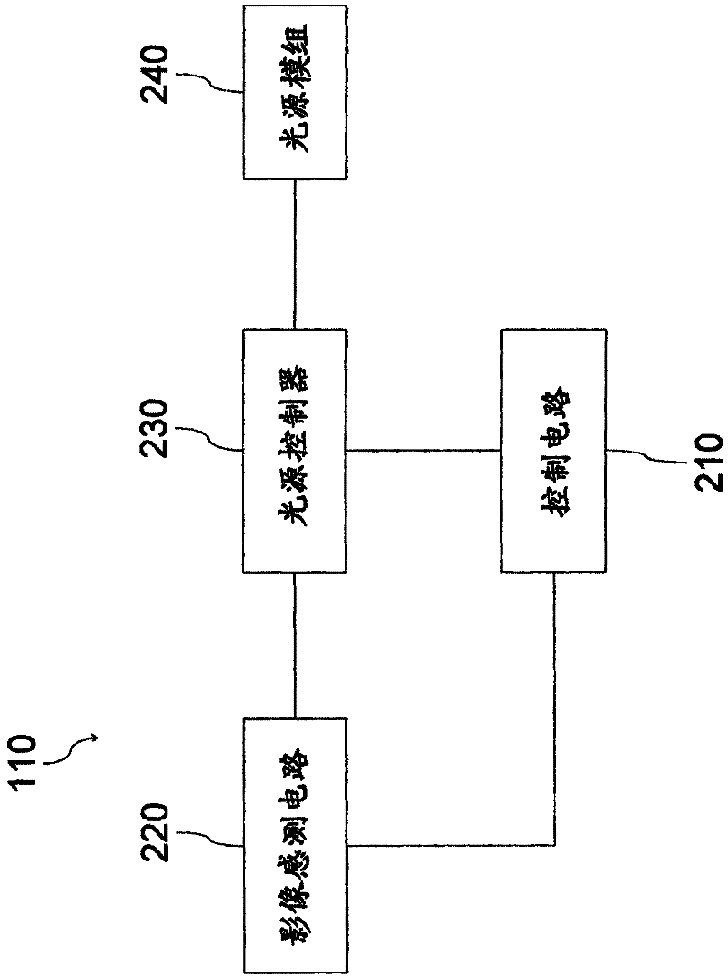 Digital imaging device and related object detection system