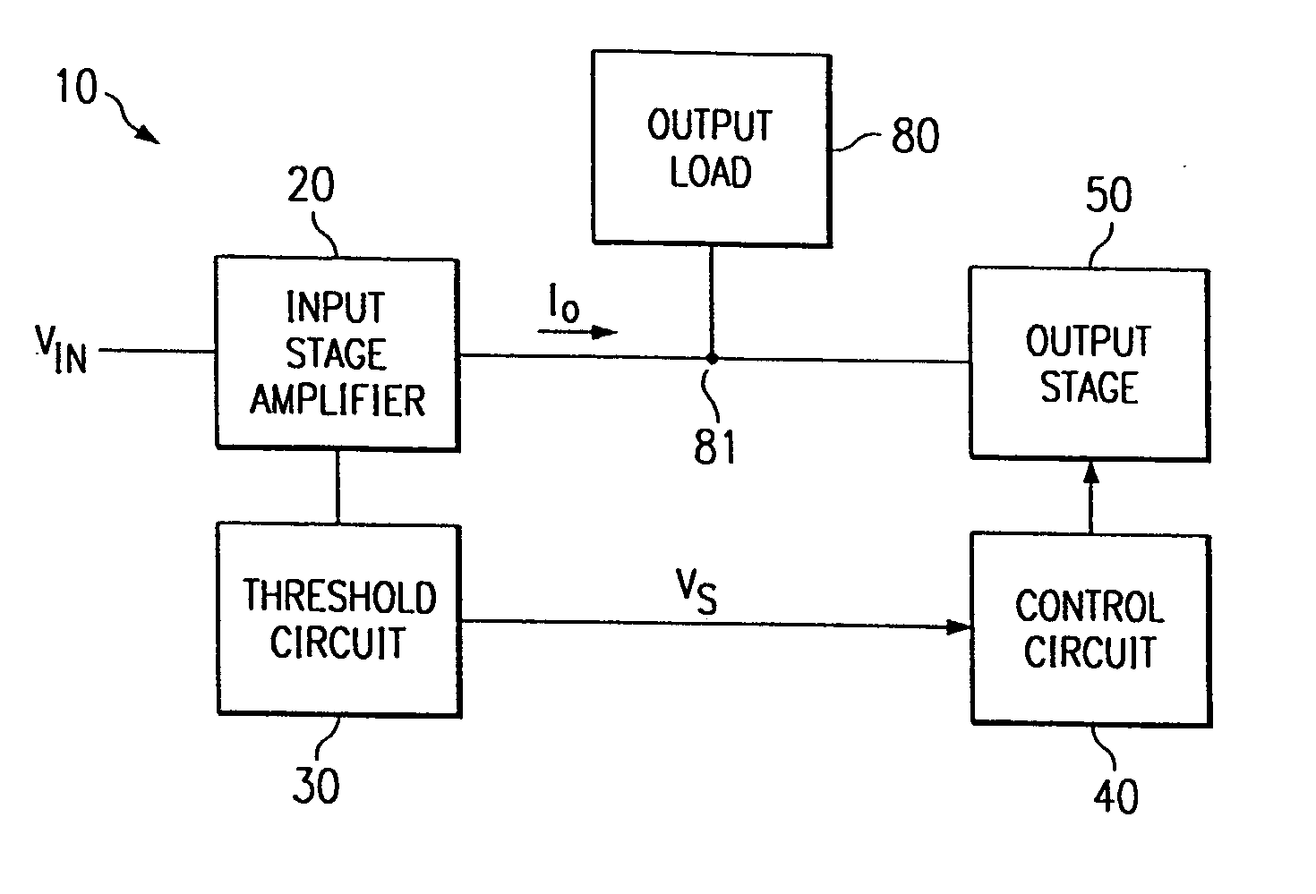 Method and system for improving amplifier efficiency