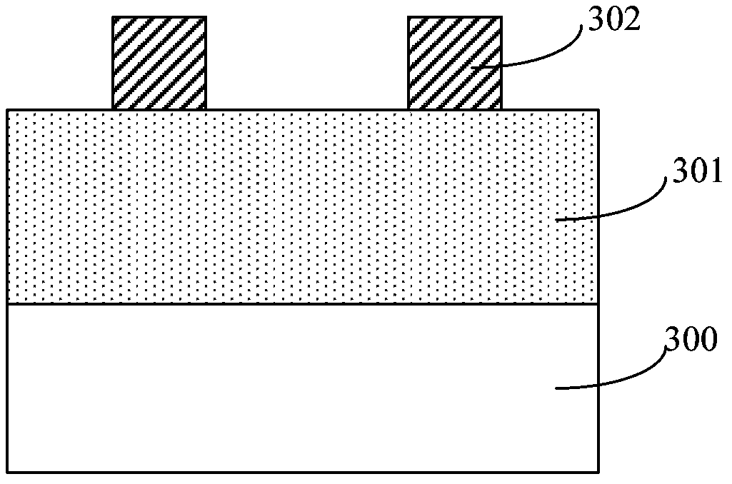 FinFET manufacturing method