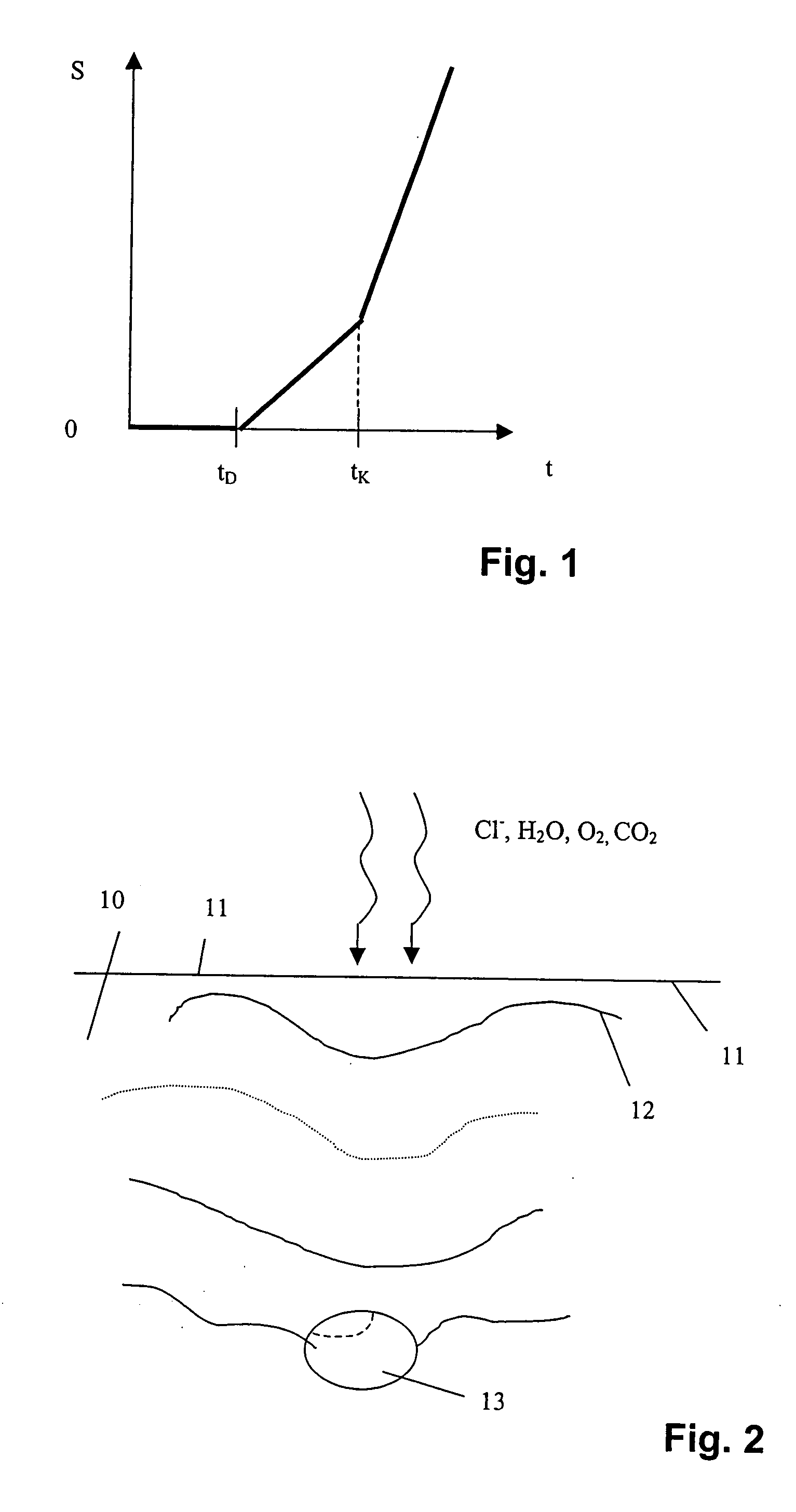 Device for detecting the state of steel-reinforced concrete construction parts