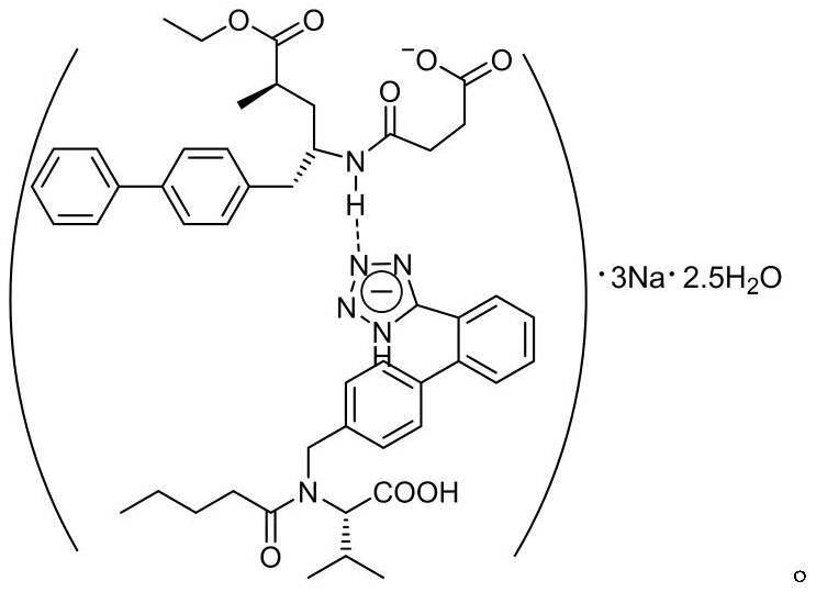 Preparation method of sacubitril intermediate