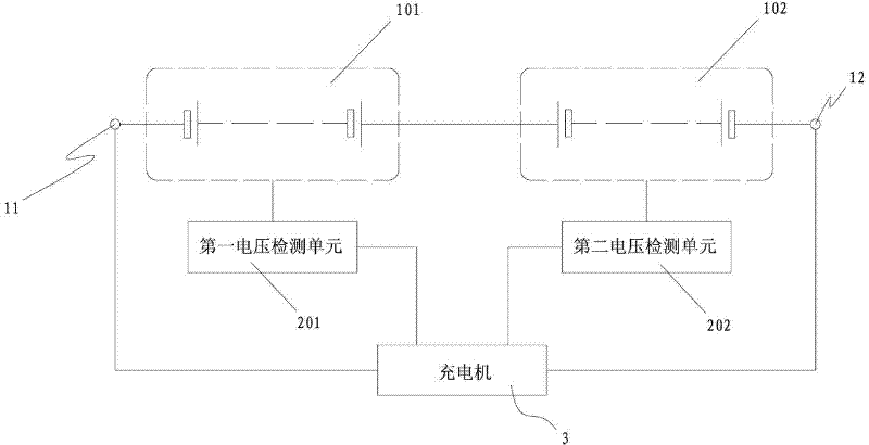 Battery Energy Saving Charging Method