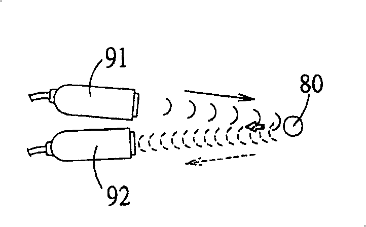 Intravenous device