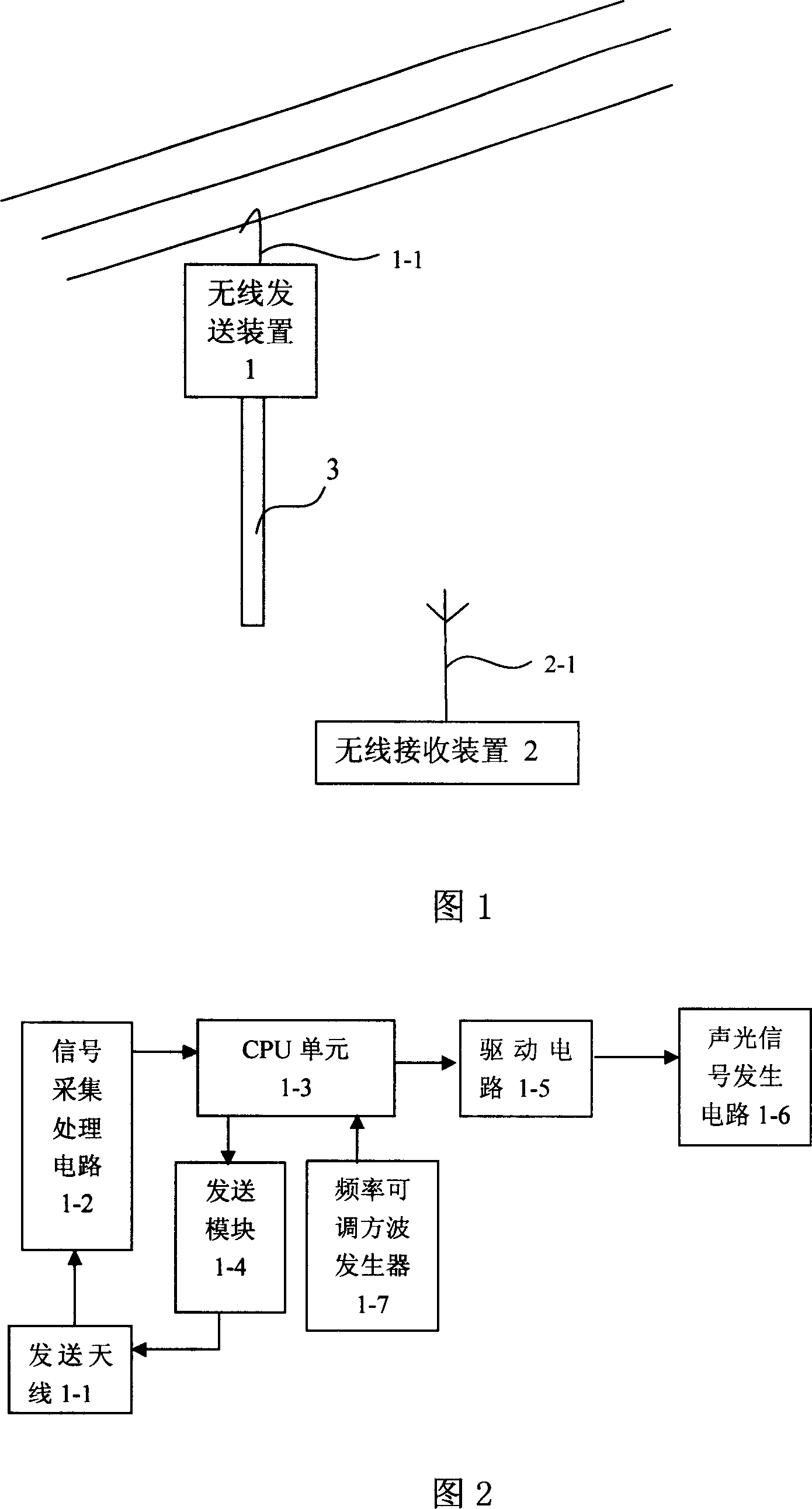 The circuit device of the power grid harmonious radio detector and its working method