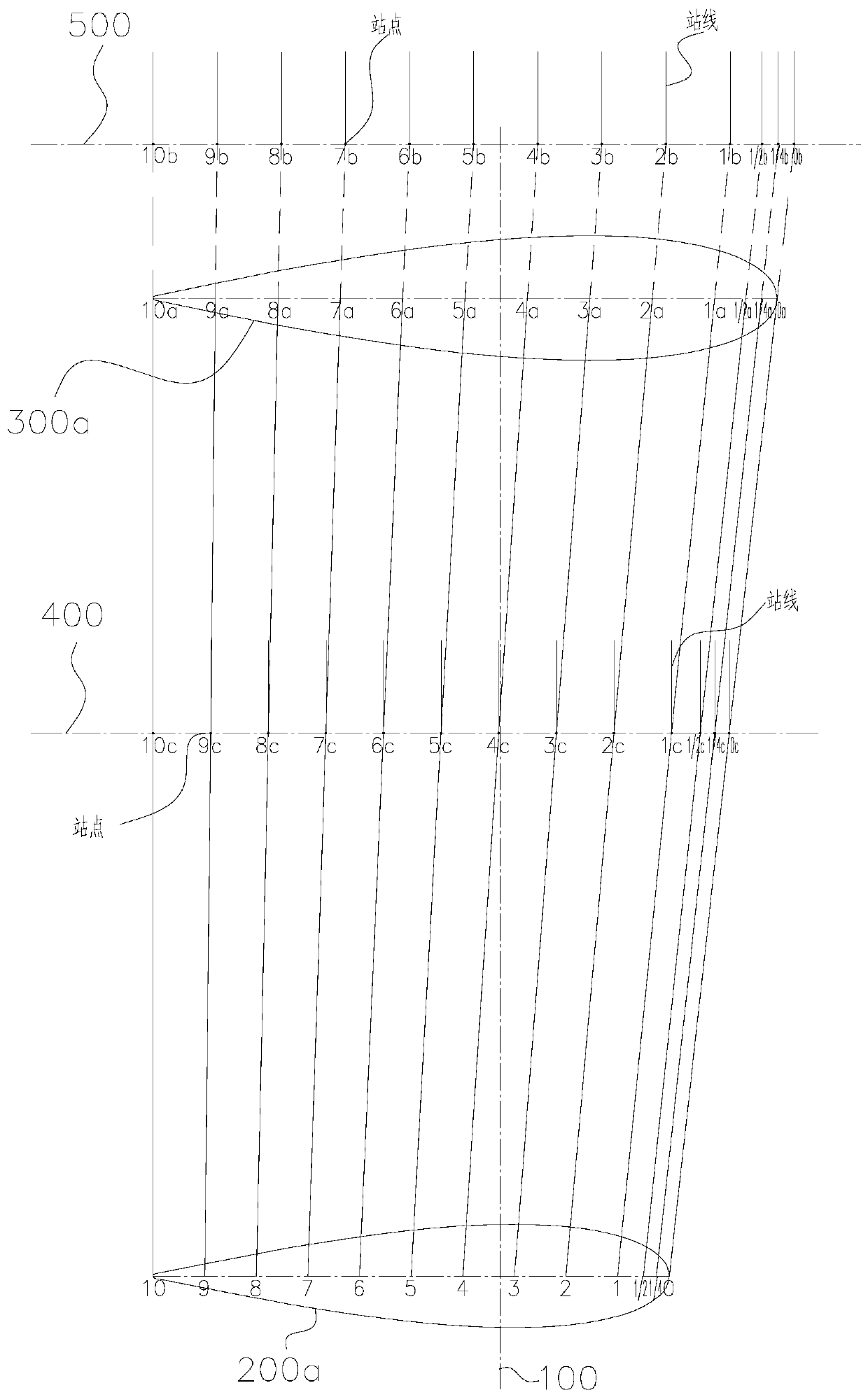 Method for designing large-scale marine rudder horn