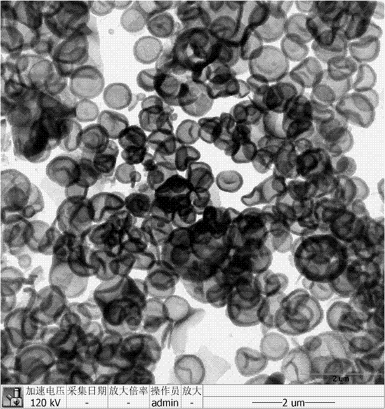 Hollow mesoporous silica microsphere, preparation method and application thereof