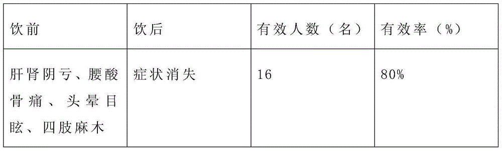 Herb bag for cooking soup and application method thereof