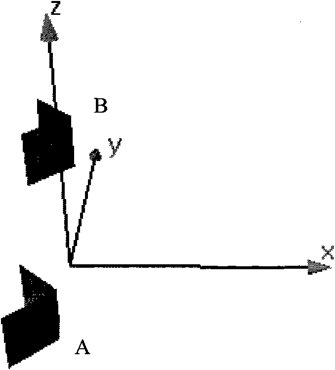 Symmetric polarization RCS (radar cross-section) testing method for targets at near fields